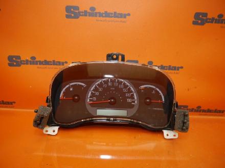 Tachometer KOMBIINSTRUMENT FIAT PANDA (169) 1.2 51 KW 51871010