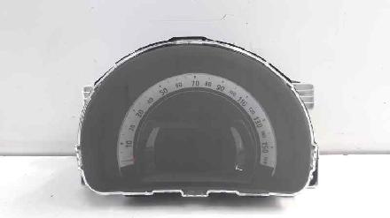 Tachometer Renault Twingo III (BCM) 248210068R
