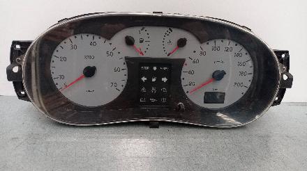 Tachometer Renault Kangoo Rapid (FC) 8200103750A