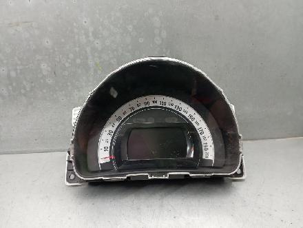 Tachometer Renault Twingo III (BCM) 248216158R