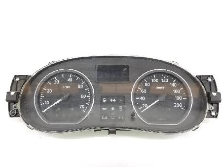 Tachometer Dacia Sandero () 248101432R