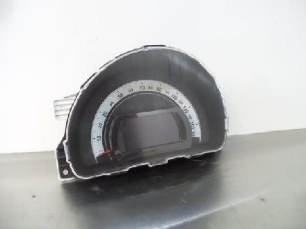 Tachometer Renault Twingo III (BCM) 248210068R