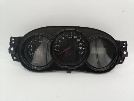 Tachometer Dacia Sandero II (SD) 248100398R