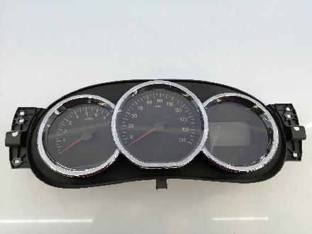 Tachometer Dacia Sandero II (SD) 248102055R