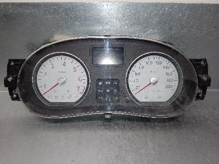 Tachometer Dacia Logan MCV (KS) 248100568R