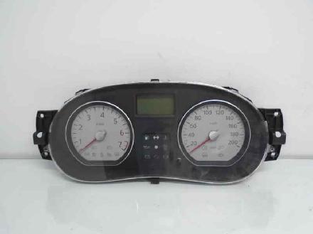 Tachometer Dacia Sandero () 281218120D