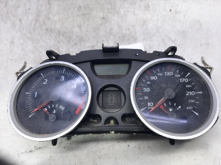 Tachometer Renault Megane II (M) 8200720321