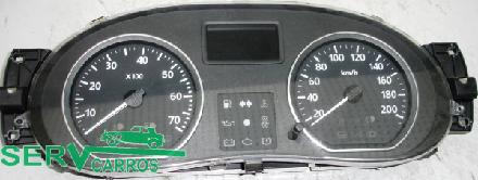 Tachometer Dacia Sandero () P248108043R