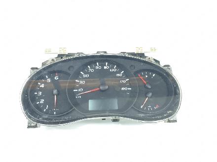 Tachometer Renault Master III Kasten (FV) 248105652R