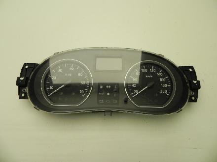Tachometer Dacia Sandero () P248101432R