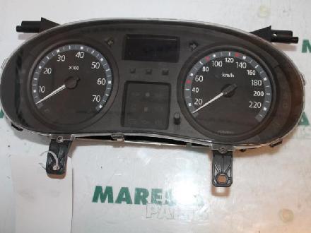 8200276531 Instrumentenkombination RENAULT Clio II (B)