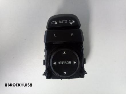 93530D9000 Schalter für Außenspiegel KIA Sportage 4 (QL, QLE)