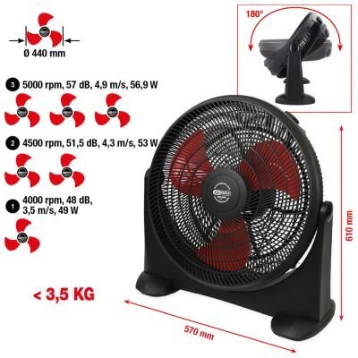 Ventilator KS TOOLS 999.2000